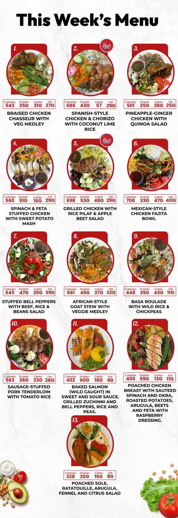 5 MEAL PLAN